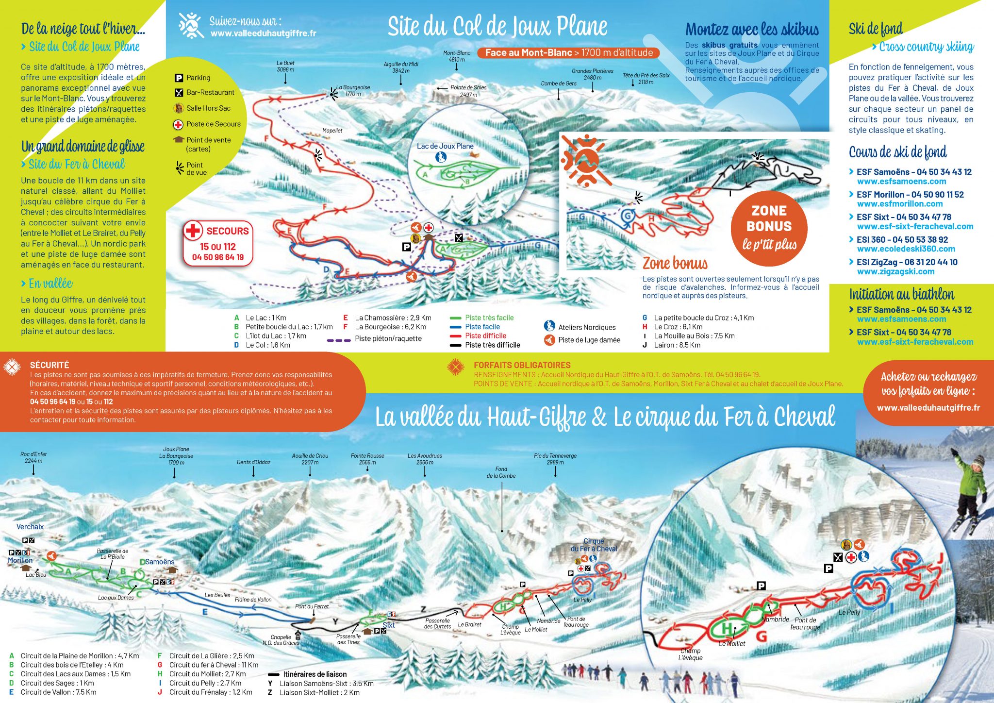 Plan des pistes de ski de fond