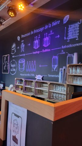 Bar BDC